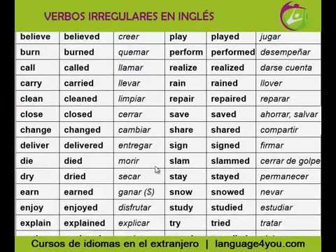 verbos irregulares y su pronunciacion
